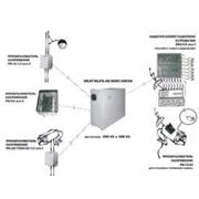 Системы бесперебойного электропитания для пожарной сигнализации