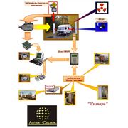 Проектирование комплексов радиационного контроля (АКДРМ) охранных систем видеонаблюдения строительно-монтажные пуско-наладочные работы техобслуживание фото