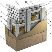 Вентилируемый фасад, подсистема (оцинкованная и алюминиевая)