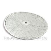 Диски диаграммные диаметр 250мм