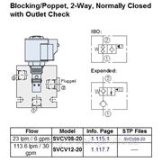 Клапан «HydraForce», 2-ходовой, нормально закрытый, с блокировкой, poppet-type, тип SVCV__-20