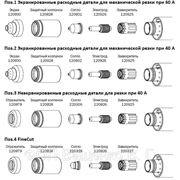 Комплектующие для плазменной резки Hypertherm фото
