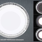 Reluce 34063-9.0-001QP LED6+3W WHITE панель светодиодная