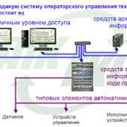 Автоматизация технологических процессов, модернизация систем управления фото