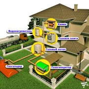 Автономное газоснабжение индивидуального назначения фото
