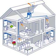 Комплексная вентиляция и кондиционирование в коттедже или загородном доме