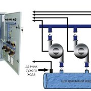 Системы автоматизации насосных станций 5,5 - 280 кВт