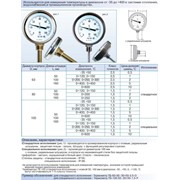 Термометры биметаллические ТБ, стандартное или специальное исполнение, ТУ У 33.2-14307481-033:2005 фото