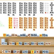 Таблицы учебные и плакаты на казахском языке