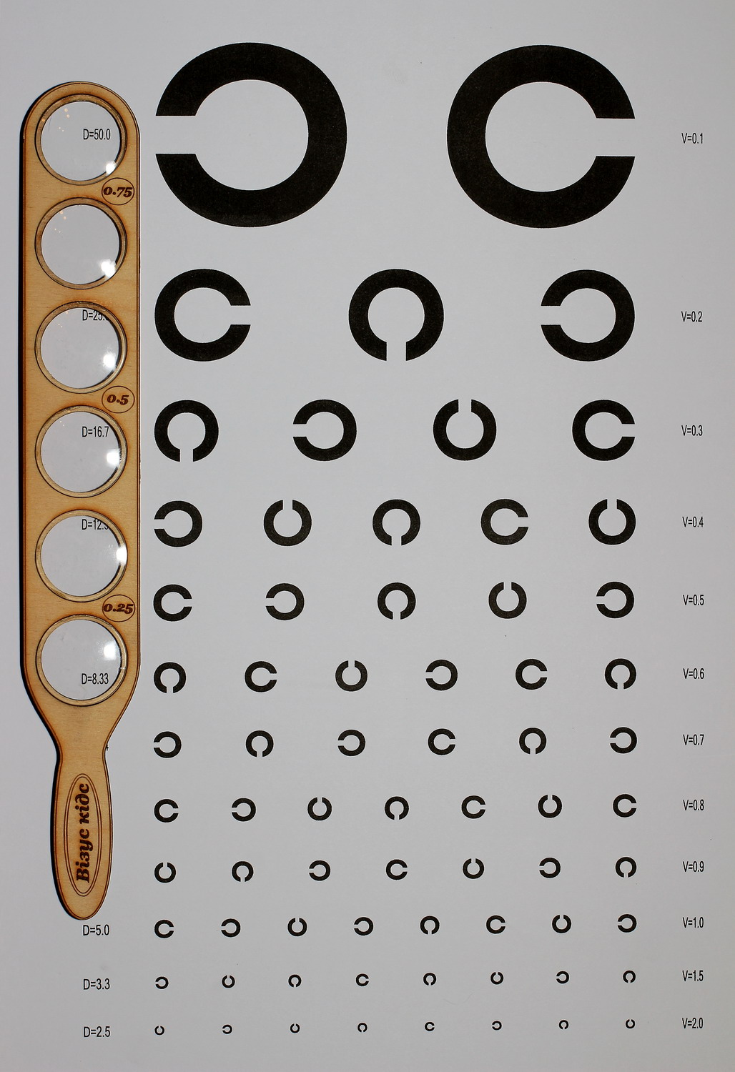 Инструменты офтальмолога картинки и названия