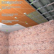 Шумоизоляция потолка - система “Эконом“ Толщина 71 мм фотография