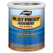 Краска по металлу RUST PROOF ANY-WAY Enamel (США) 0.96 фотография