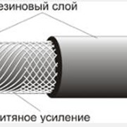 Рукава резиновые напорные с нитяным усилием, неармированные ГОСТ 10362-76 фото