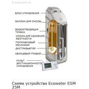 Фильтры для удаления растворенного железа Умягчитель воды EcoWater ESM 25M фото