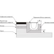 Проектирование и расчет стоимости установки систем линейного водоотвода Стандартпарк. Установка систем поверхностного водоотвода фото