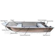 Лодка алюминиевая Smartliner 110 фото