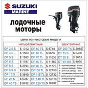 Цены на лодочные мотор Suzuki (Сузуки) 2012 год.