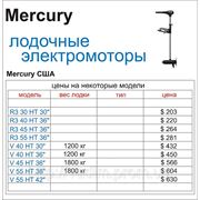 Цены на лодочные электромоторы Mercury 2012 год.