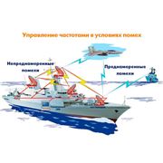 Испытания по электробезопасности радио и навигационного оборудования для морских и речных судов