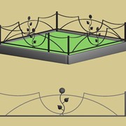 Ограда на кладбище 8 фотография