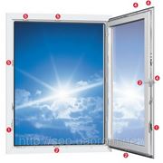 Ремонт металлопластиковых окон(ПВХ),деревянных окон, алюминиевых окон фото