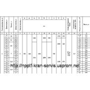 Краны мостовые электрические однобалочные подвесные двухпролетные фото