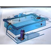 Монтаж оборудования для бассейнов. фото