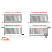 Подключение радиаторов отопления