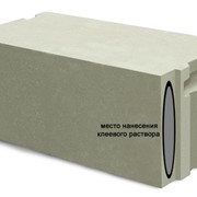 AEROC блоки с системой “паз-гребень“ и карманами для захвата фото