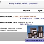 Тонкая проволока из высоколегированной стали и сплавов никеля