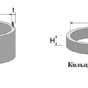 Кольца колодезные