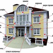 Комплексный ремонт дома в Алматы