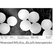 Монодисперсные нанопорошки из сферических гетерочастиц типа «ядро-оболочка»