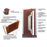 Купить доставить и устоновить входную дверь в Днепропетровске Входные металлические двери двери произведены специально для вас!
