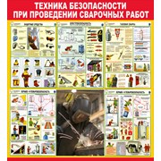Стенд по ТБ 6  Сварочные работы 2 фото
