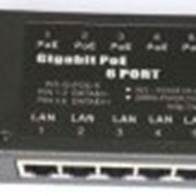 OEM 6 port Gigabit PoE injector 6 LAN RM Гигабитный Инжектор POE для IP камер 1349 фото