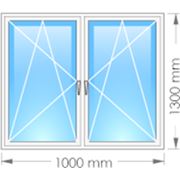 металлопластиковые окна и фасадные системы Rehau