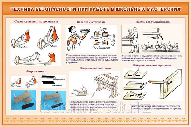 правила поведения в мастерской. безопасность в школьных мастерских. техника безопасности для кабинета технологии мальчиков в школе. безопасность в школьных мастерских. техника безопасности в школьной мастерской.