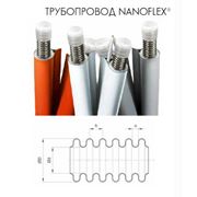 Трубопровод Nanoflex® и комплектующие (Турция)|Двойной теплоизолированный трубопровод из нержавеющей стали с проводом под датчик температуры фото