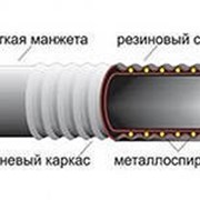 Рукав O 160 мм всасывающий кислотно-щелочной КЩ-1-160 ГОСТ 5398-76 фотография