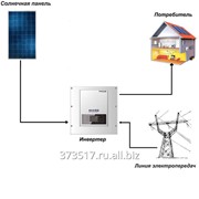 Сетевая солнечная электростанция SOFAR 11 кВт фотография