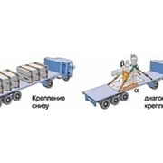 Ремень стяжной РСТ-1 ,тяга 10 ТН, 4 м