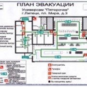 Планы эвакуации фото