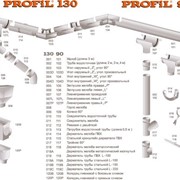 Водосточная система "ПРОФИЛ" Profil Польша Желоб 130