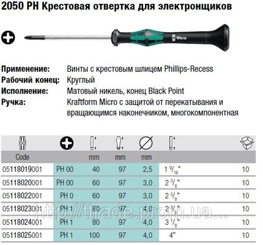 Отвертки крестовые размеры маркировка