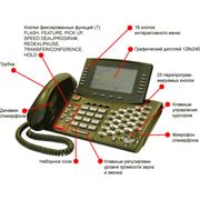 УПАТС Telrad AdvanceIP - Цифровой системный телефонный аппарат Avanti 3025