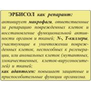 Препарат для лечения гепатита - Эрбисол (Киев Украина)