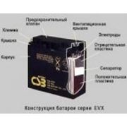 Аккумуляторы CSB серии EVX фото