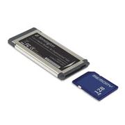 Кардридеры фото