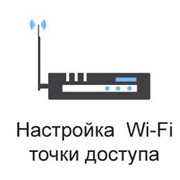 Настройка Wi-Fi точки доступа фото